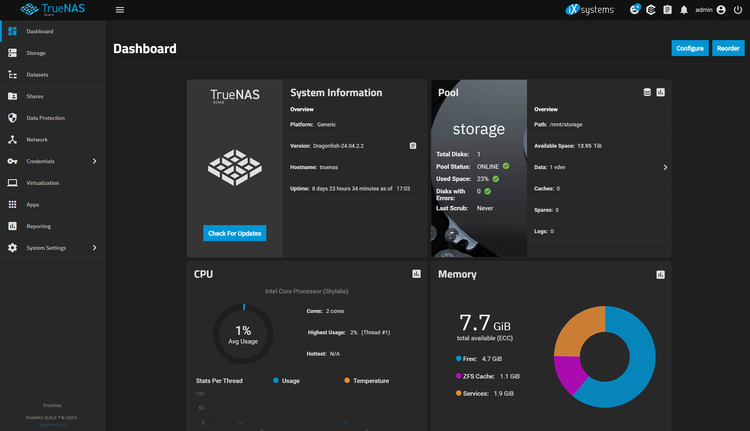 TrueNAS dashboard showing System Information, the "storage" pool, CPU and Memory metrics